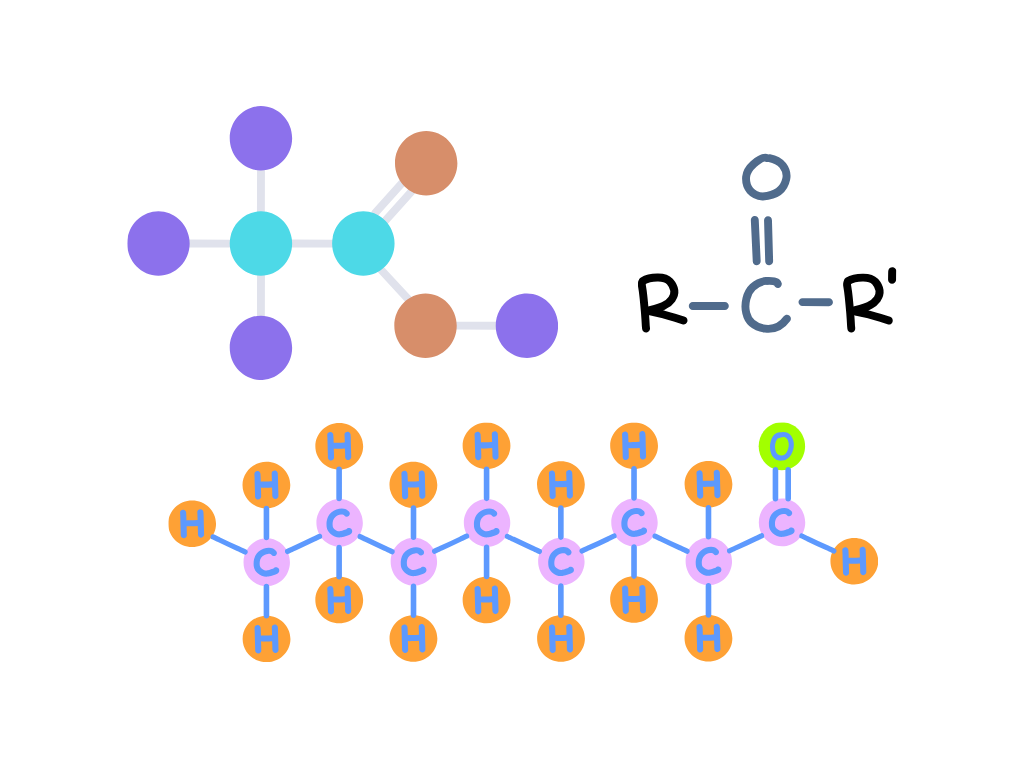 Aldehydes Ketones and Carboxylic Acids